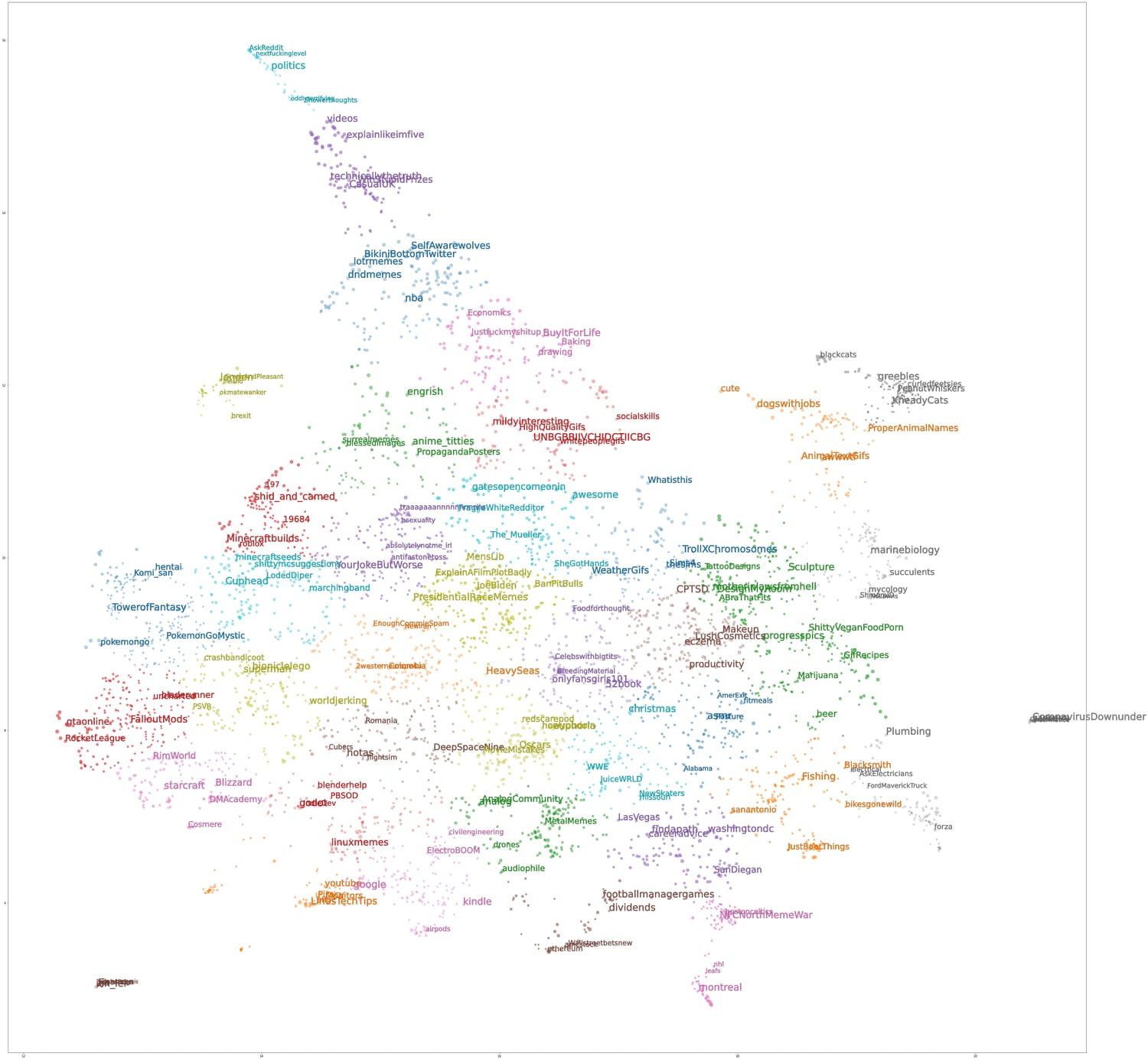 Reddit Subbreddits Map Who contributes where? A proximity map of subreddits based on ...