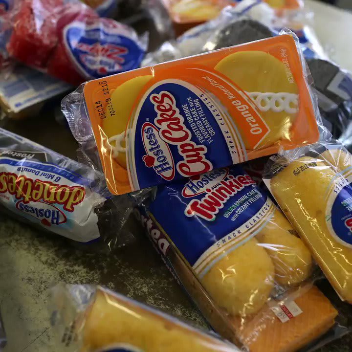 Tasty facts about Hostess snacks 🧁 😋