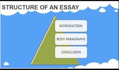 IELTS WRITING TASK 2 DISCUSS BOTH THE VIEWS AND OPINION ESSAY INTRODUCTION