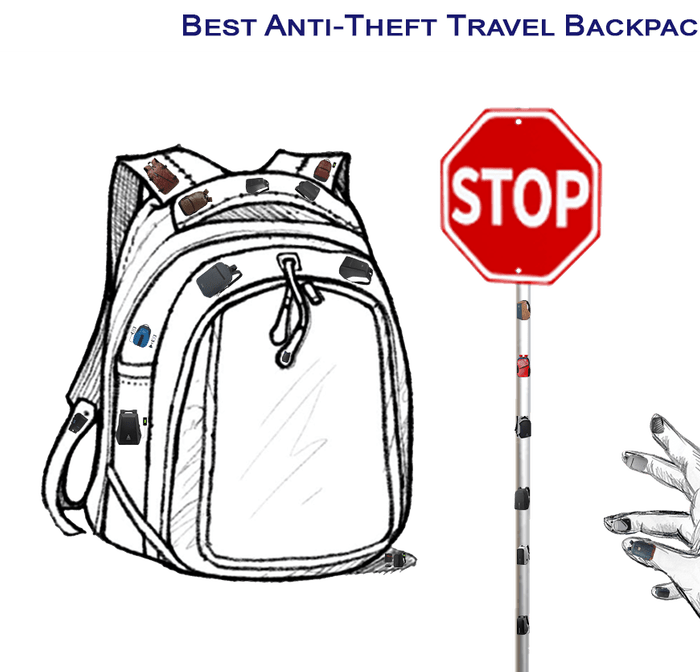 Which is the best Anti theft travel backpack to buy online in India? (Part 1 of 3)