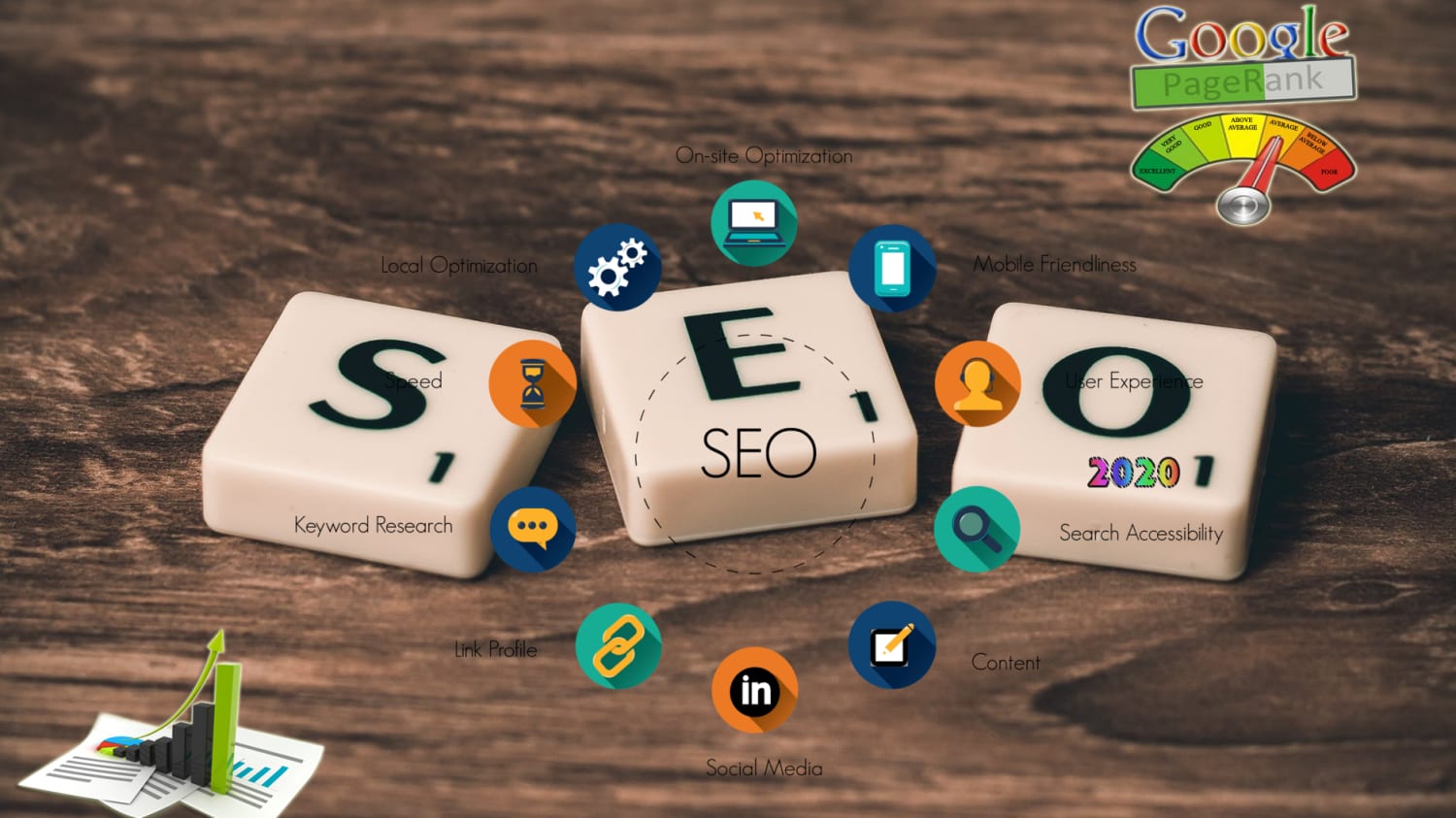 Here Are The Best SEO Tools That You Must Use in 2020