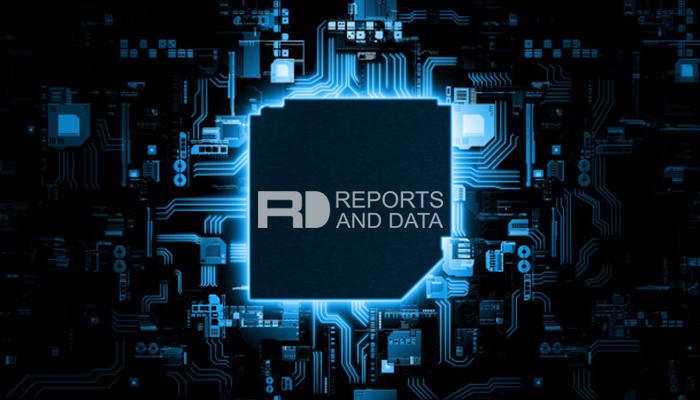 Test Data Management Market dynamics comprehensive analysis business growth prospects and opportunities 2026