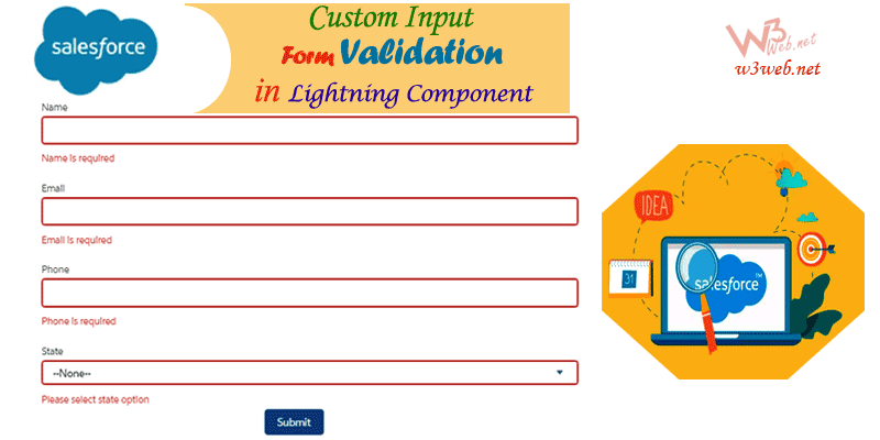 Custom Validation in a Lightning Input Field on Click Button