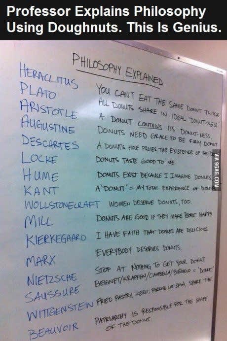 Professor explains philosophy using doughnuts