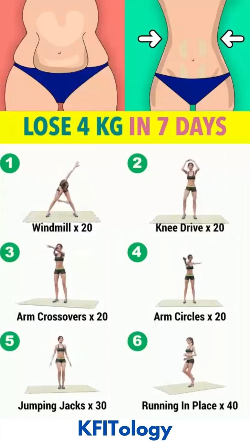 Best Workout To Lose 4 Kg In 7 Days