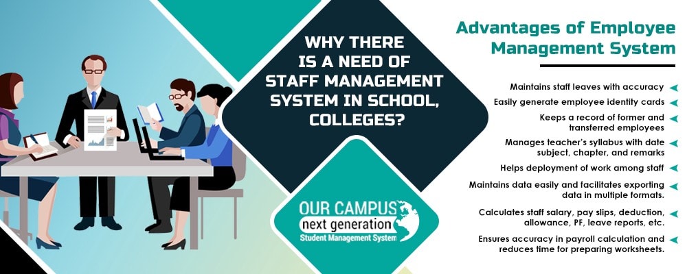 Staff Management System and Software for Schools and Colleges