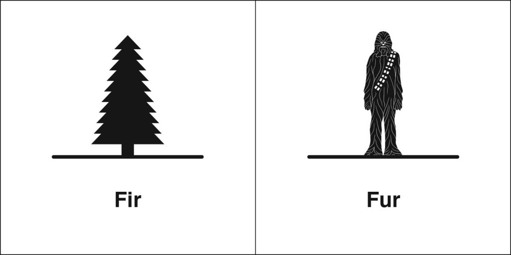 Minimalist Diagrams of Homophones, Words That May Sound Alike But Have Different Meanings and Spellings