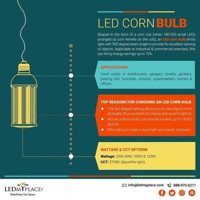 Make your living space brightened up with LED corn bulb lights