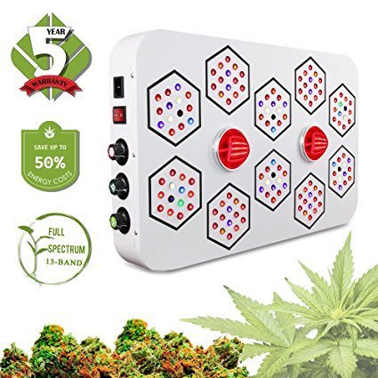 Best COB LED Grow Light 2018-You May Consider !