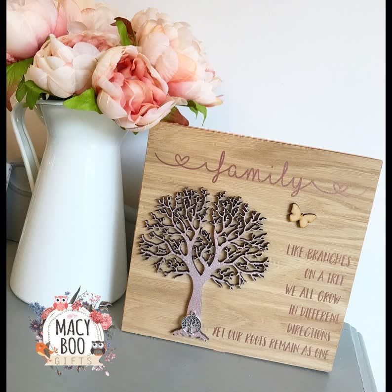 Mother's Day Gifts from Etsy