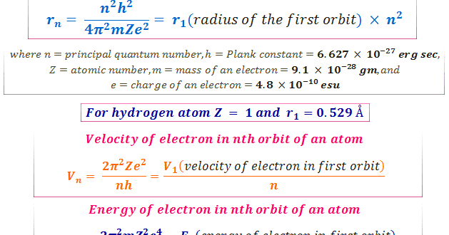 Atomic theory questions and answers