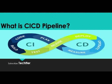 What is CICD Pipeline? || Part-1 || TECHtter ||