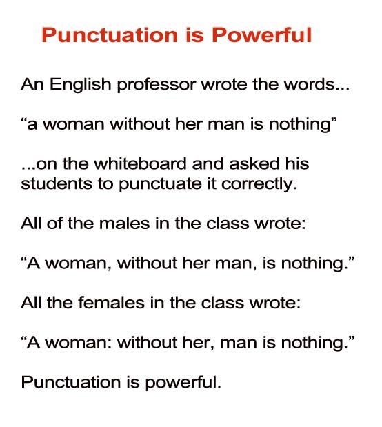 Hilarity via Twitter | Grammar quotes, Punctuation, Words