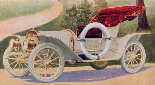 Overview of early electric cars (1895-1925)