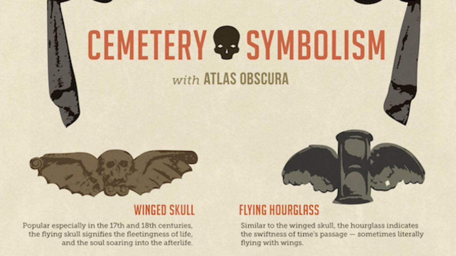 A Visual Guide to Common Cemetery Symbols