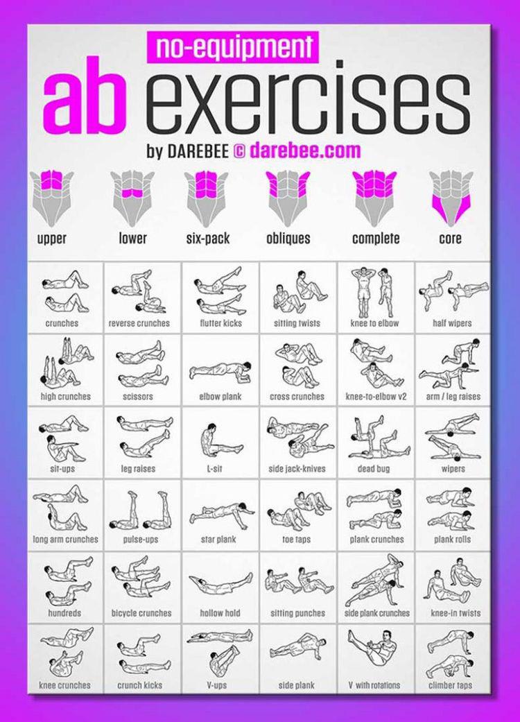 No Equipment Ab Exercises
