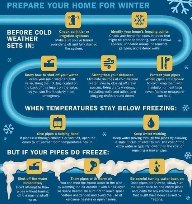 Anybody experiencing effects of the polar vortex here is a good guide for freezing temperatures for people not accustomed to this type of weather