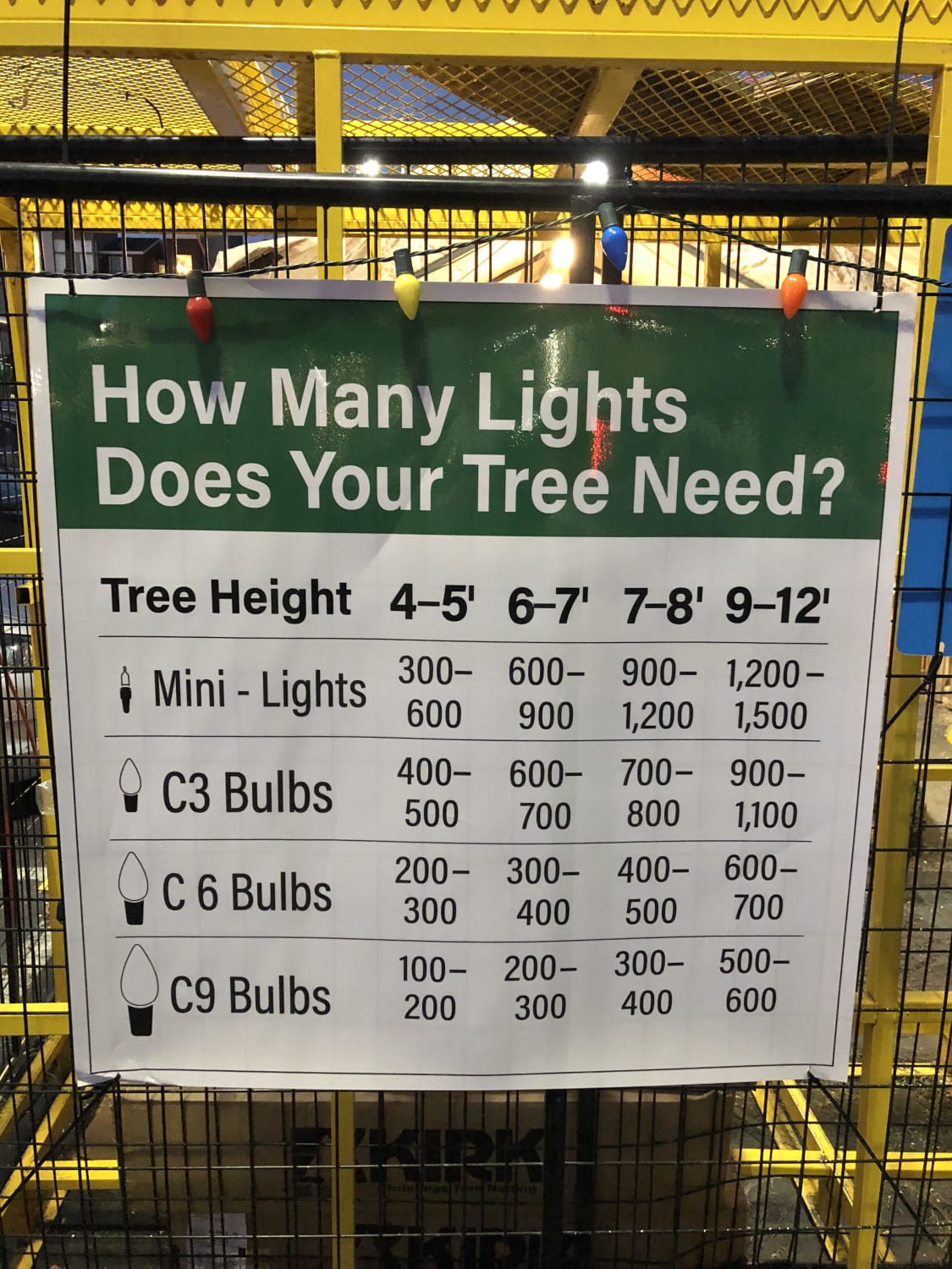Guide found outside Home Depot showing how many Christmas lights are needed based on tree height and bulb size.