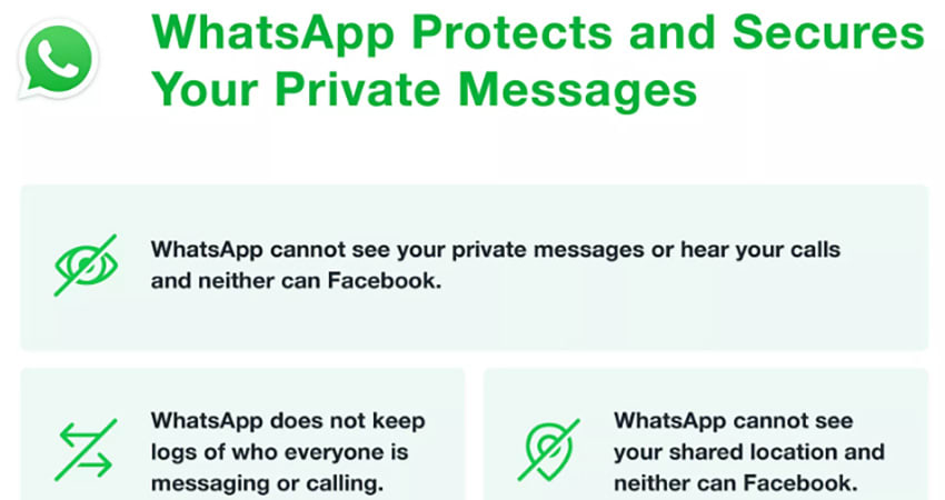 Truth About WhatsApp Privacy Policy May Not Be What You Think