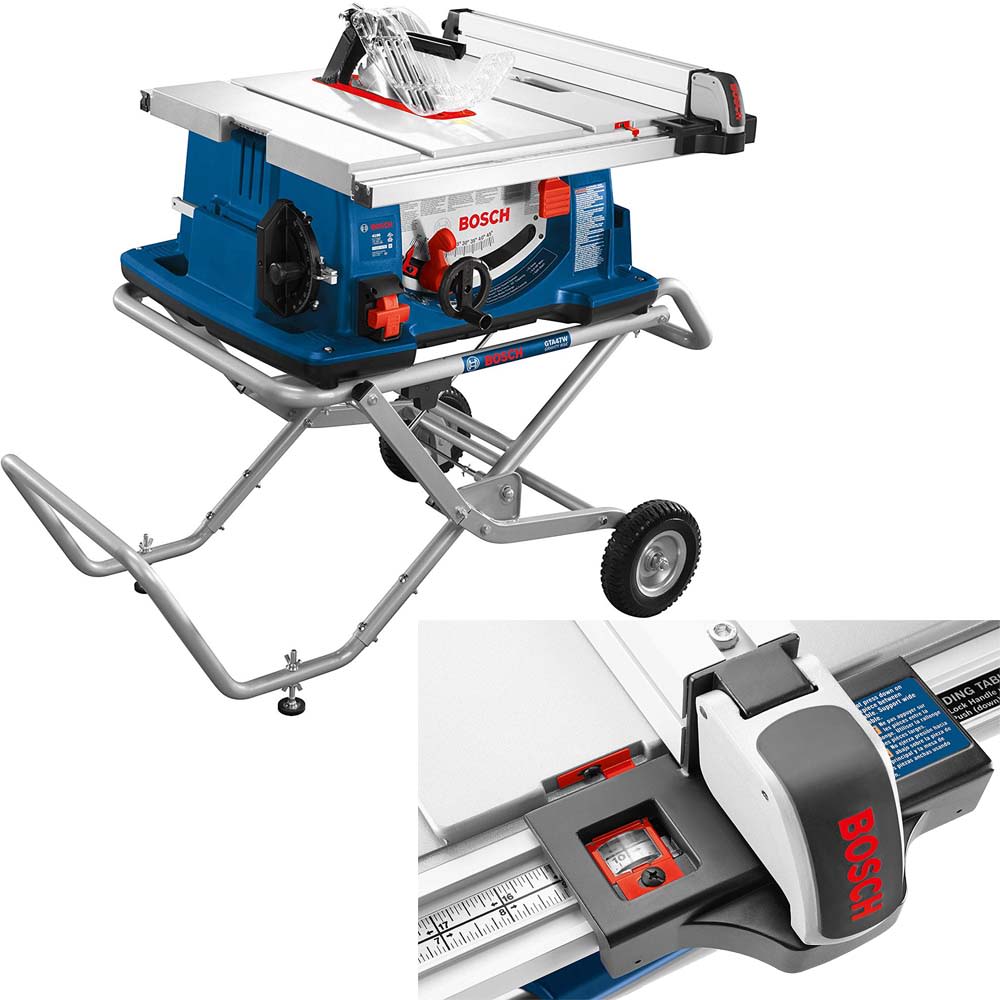 The 12 Best Table Saw for Money in 2020- Our Top Pick with Buying Guide