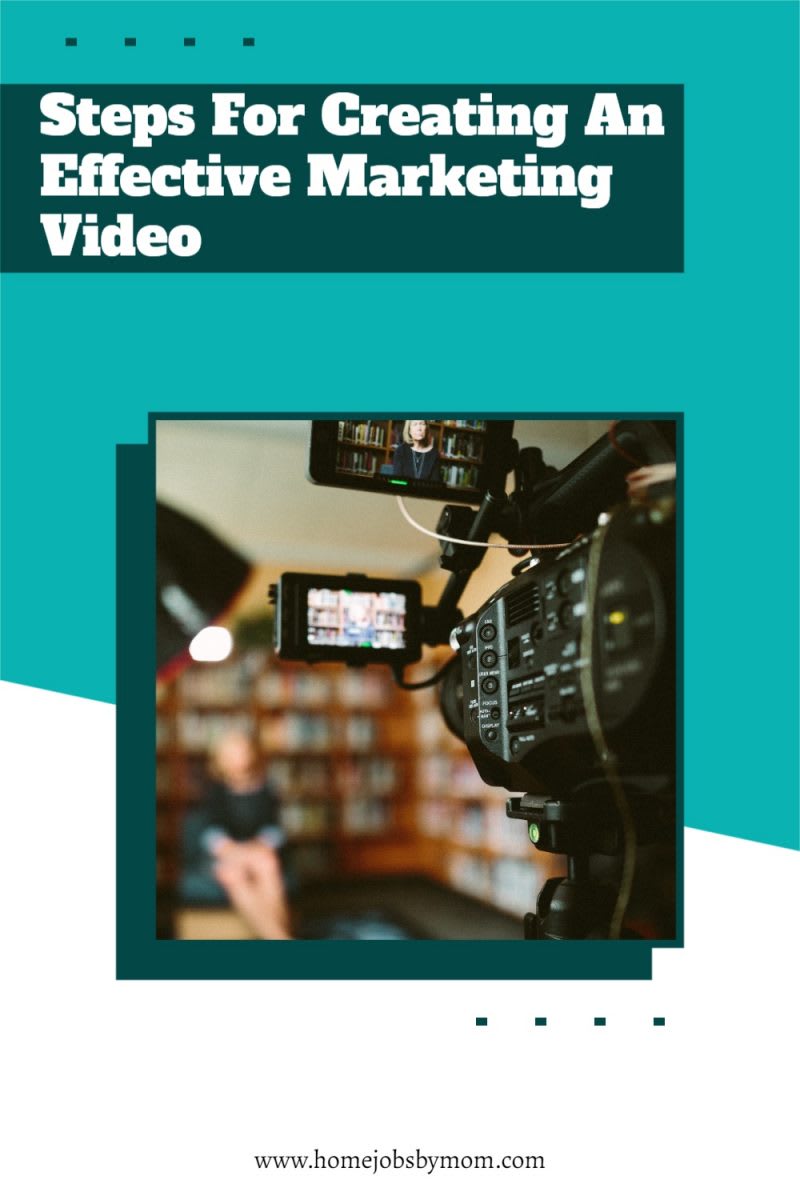 Steps For Creating An Effective Marketing Video @FlexClipApp