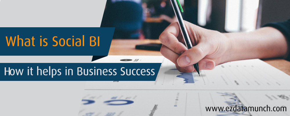 What is Social Business Intelligence and how it helps Business Success