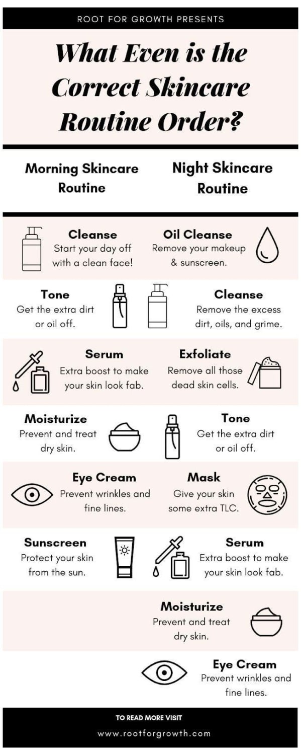 #face #care #order #Correct #hair care routine daily #Infographic #order #Routine #Skincare… | Skin care routine order, Night skin care routine, Oily skin care