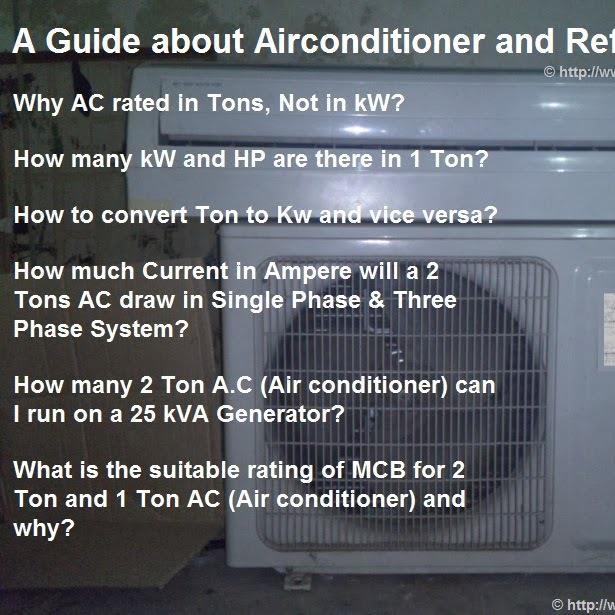 Why AC rated in Tons, Not in kW or kVA? A Guide about Airconditioner and Refrigeration - ELECTRICAL TECHNOLOGY