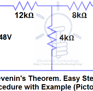 Thevenin's Theorem. Easy Step by Step Procedure with Example (Pictorial Views)