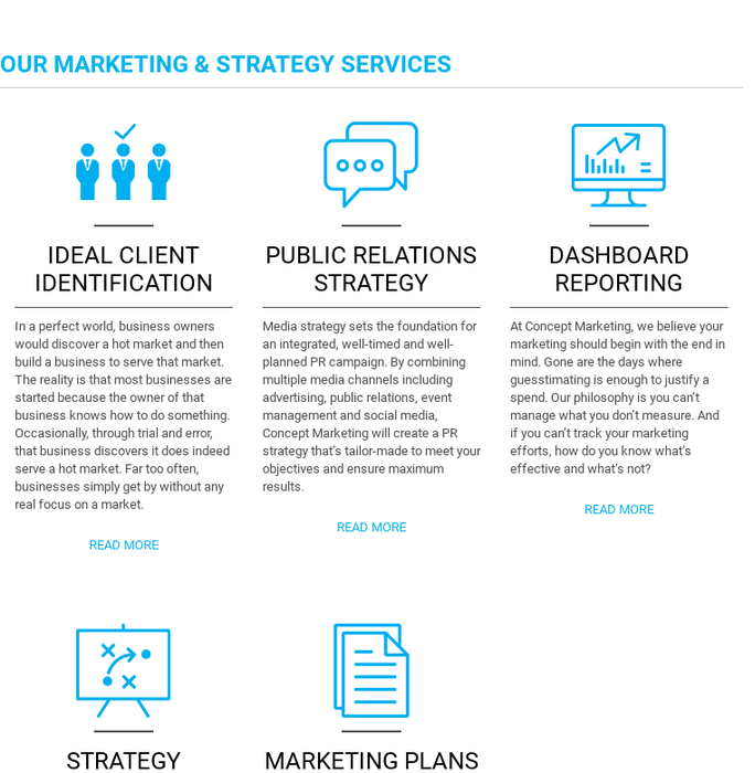 Strategic Marketing Companies Perth, Melbourne
