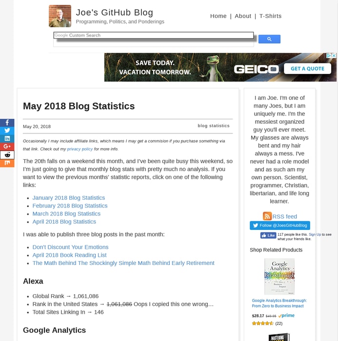 May 2018 Blog Statistics