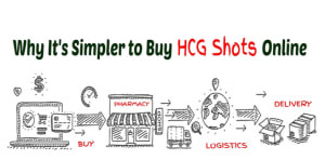 HCG Shots: Why it's simpler to buy them online