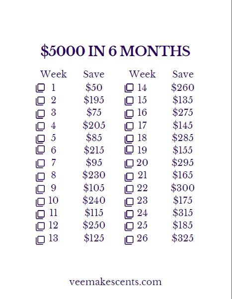 Save $5000 in 6 Months
