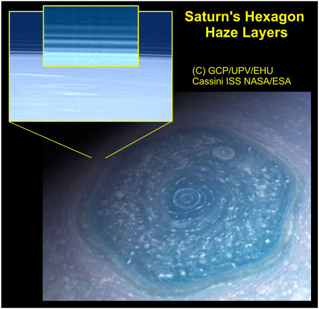 Layers of haze in the Saturn hexagon