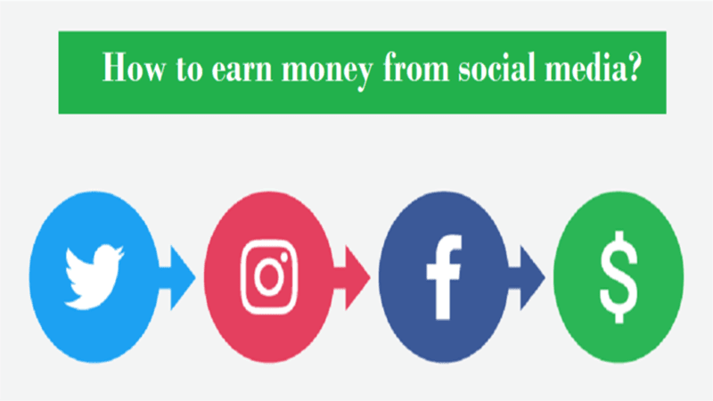 How To Earn Money From Social Media? Make You Money