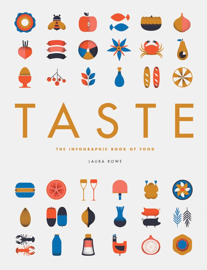 Our favorite new cookbooks for your kitchen