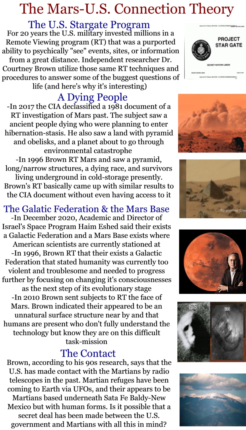 The Mars-U.S. Relationship Theory
