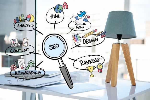 Top 7 SEO Mistakes Which Affects Your Website Ranking - SeoSolutionBlog