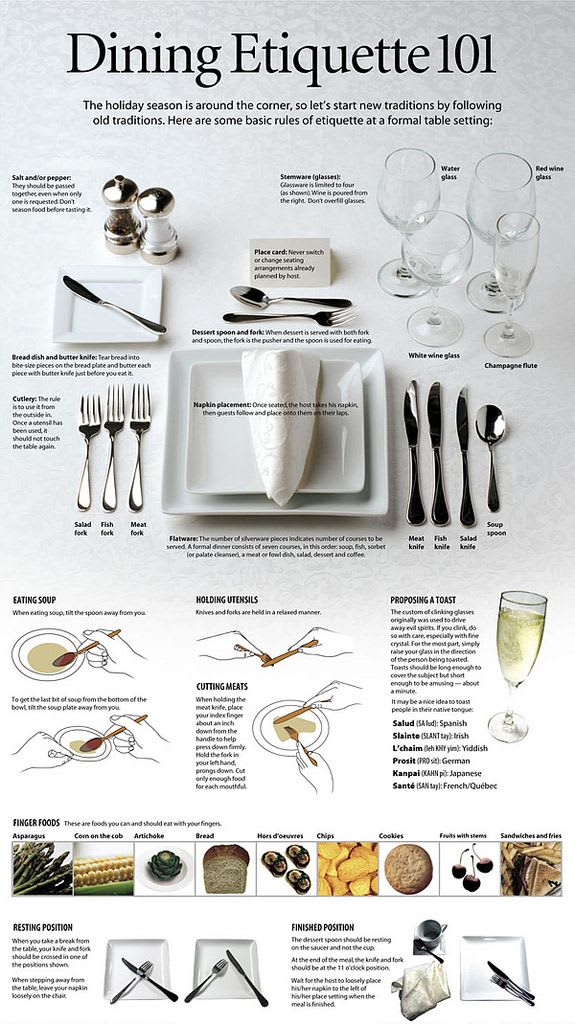 learned a couple new things! | Dining etiquette, Table etiquette, Formal table setting