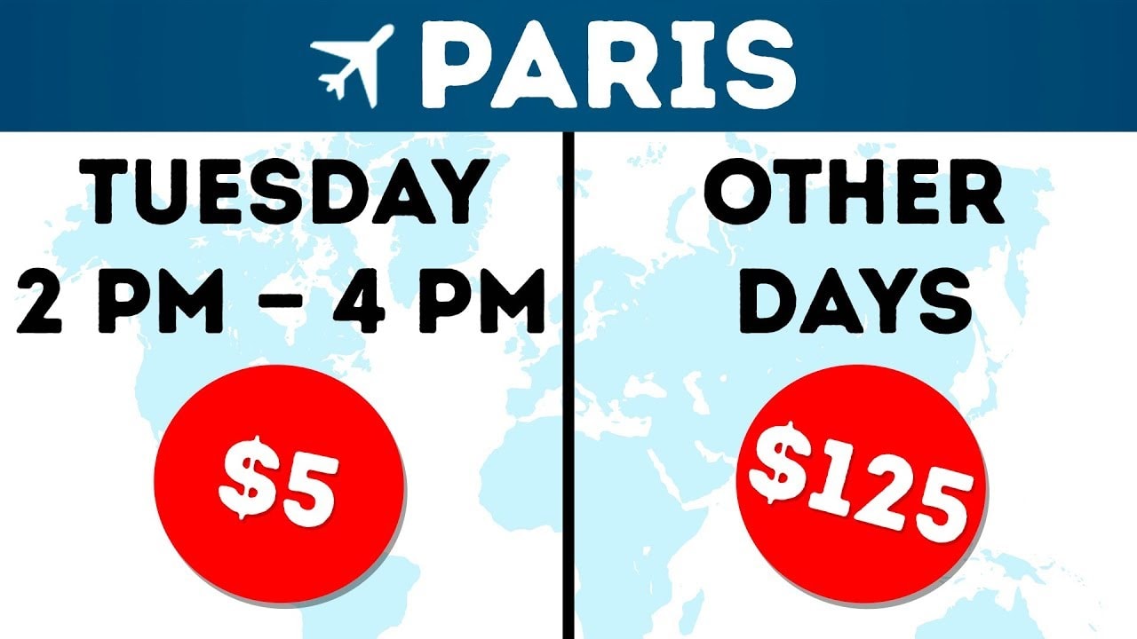 6 Little-Known Ways to Buy the Cheapest Airplane Ticket