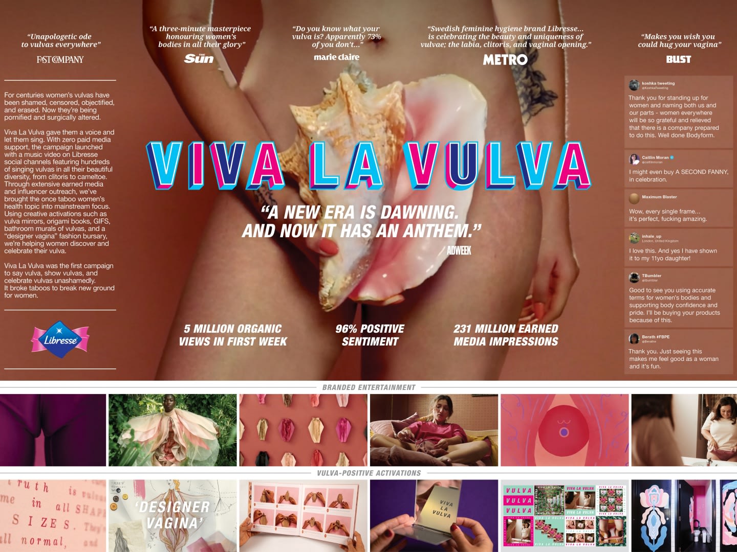 Libresse (ESSITY) - Viva la Vulva