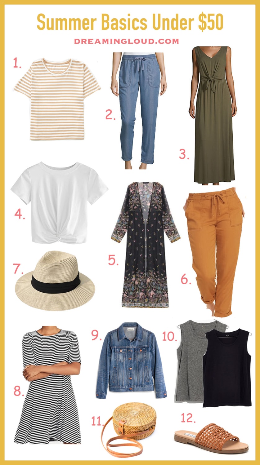 12 Basic Summer Essentials for your Closet Under $50