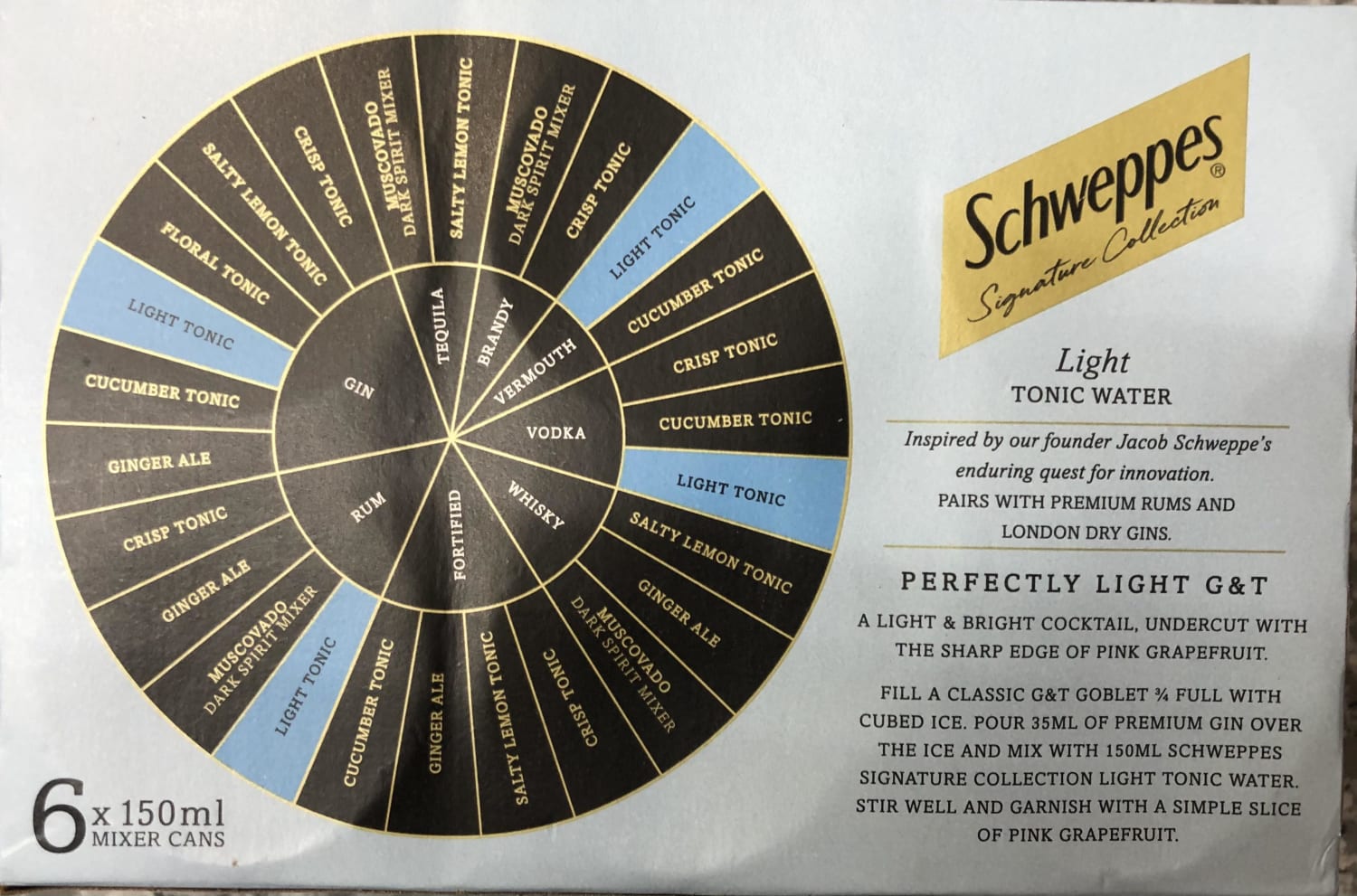 This handy guide I saw on the back of a box of tonics. It shows you some good pairings for various spirits.