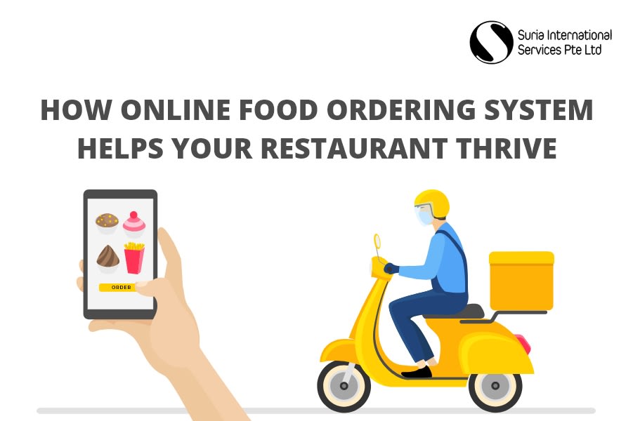 How Online Food Ordering System Helps Your Restaurant Thrive
