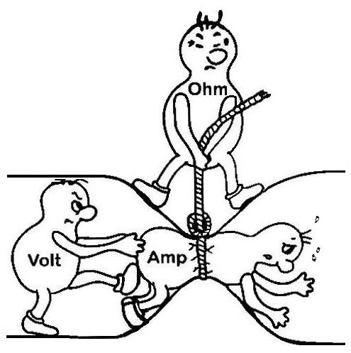 Electricity is the lifeblood of the systems we run, so having a basic understanding of it can be very helpful for engi… | Ohms law, Electronics circuit, Electricity