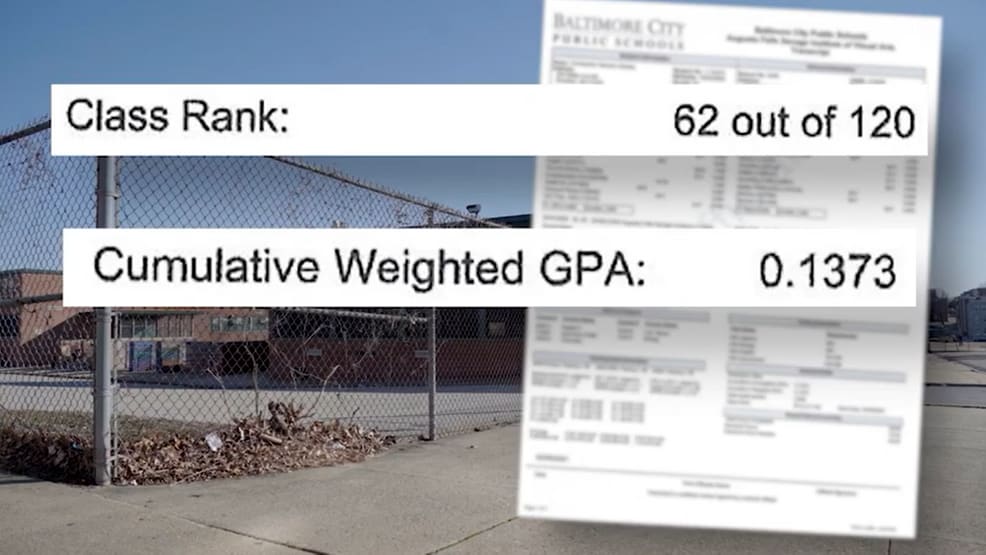 Half of students in Baltimore high school have a 0.13 GPA which ranks near the top half of the school.