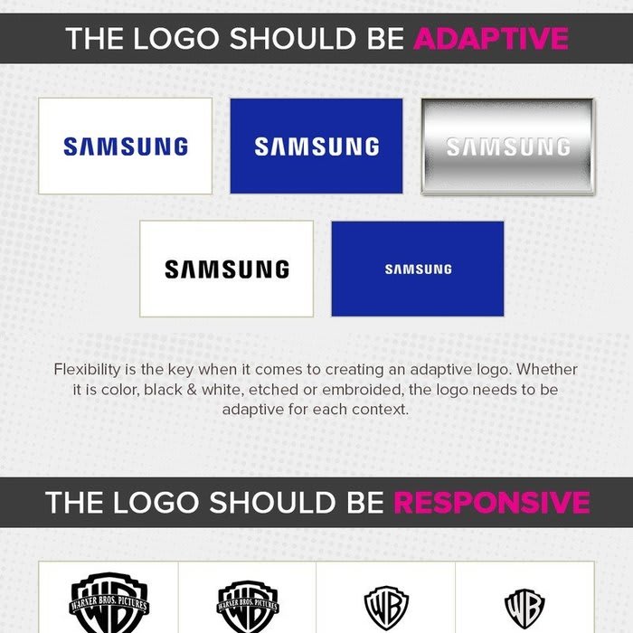 10 Tips For Designing The Perfect Logo