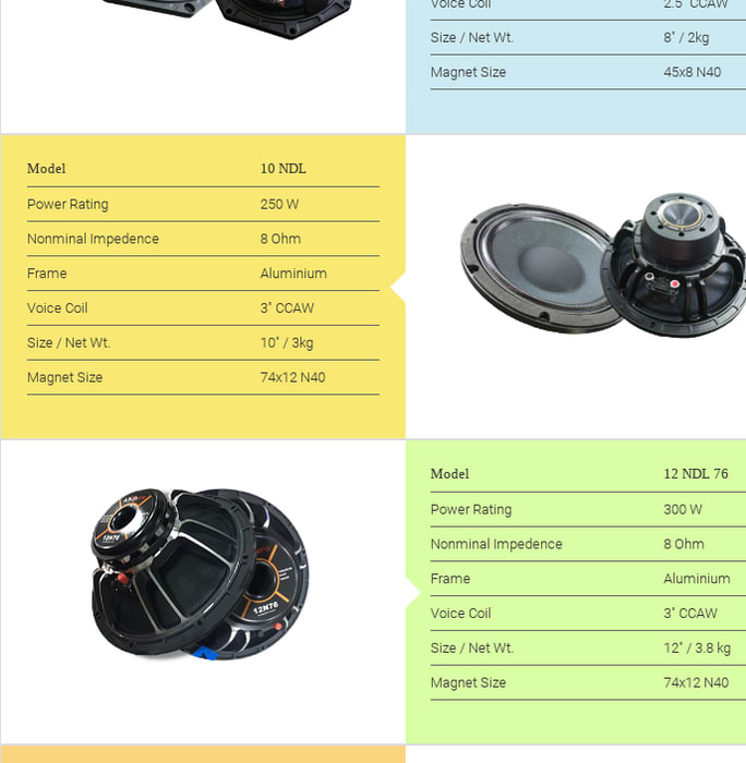 Neodymium Series Speaker Supplier, Wholesaler and Trader In India