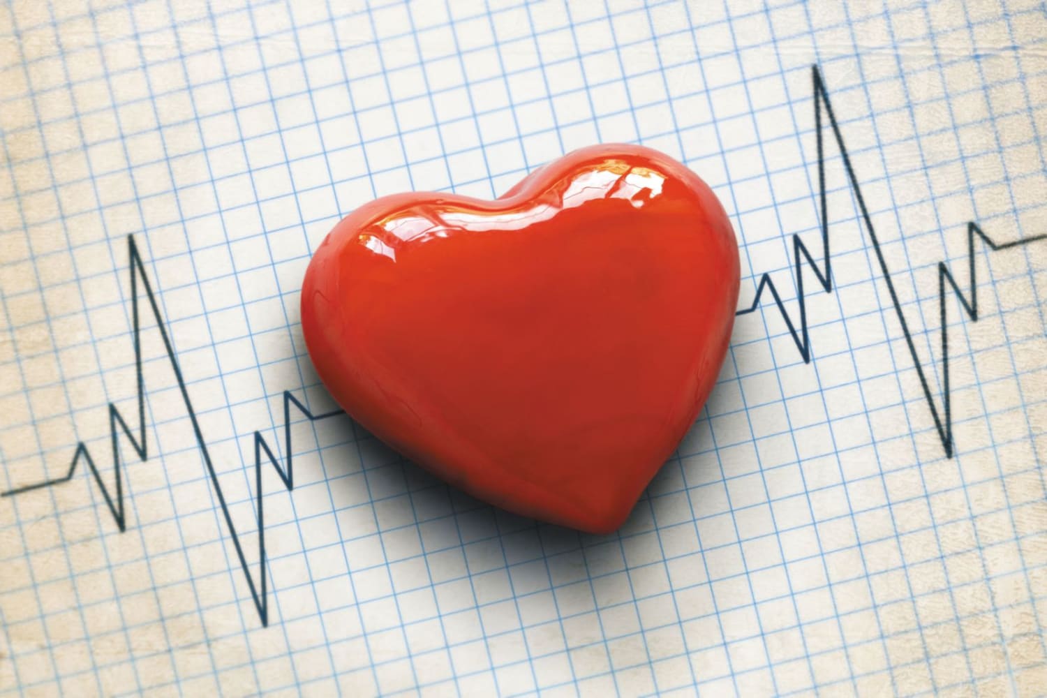 Cardiovascular Diseases and the 4 most common of it