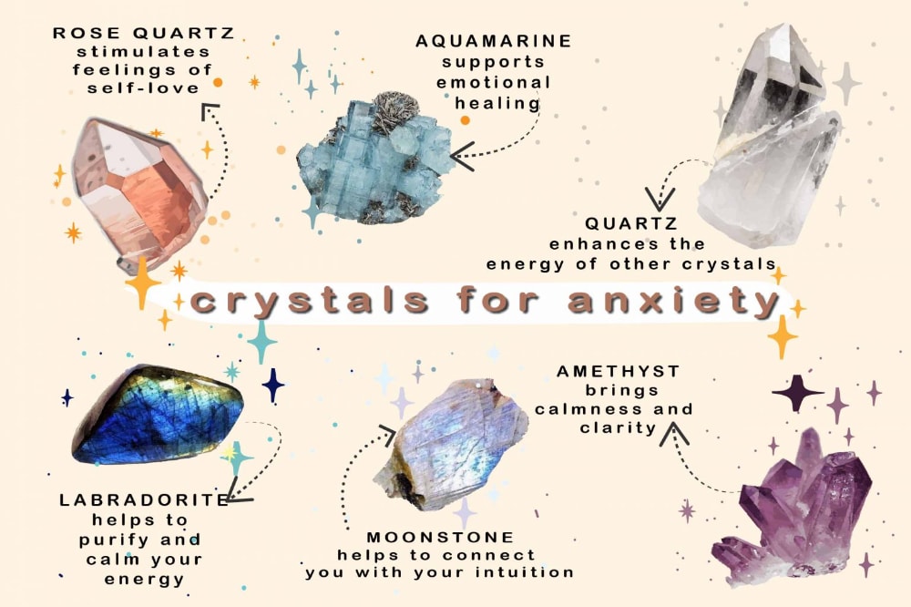 Crystals For Anxiety - 5 Magic Crystals To Soothe And Calm